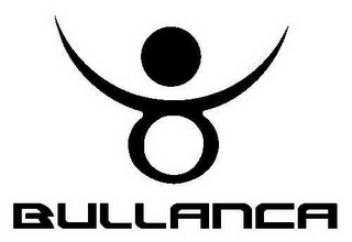 BULLANCA logo