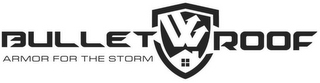 BULLET ROOF ARMOR FOR THE STORM logo