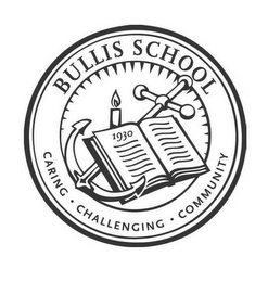 BULLIS SCHOOL 1930 CARING · CHALLENGING · COMMUNITY logo