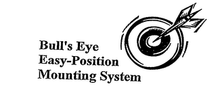 BULL'S EYE EASY-POSITION MOUNTING SYSTEM logo