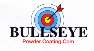 BULLSEYE POWDER COATING.COM logo