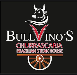 BULLVINO'S CHURRASCARIA BRAZILIAN STEAKHOUSE logo