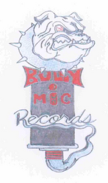 BULLY MIC RECORDS logo