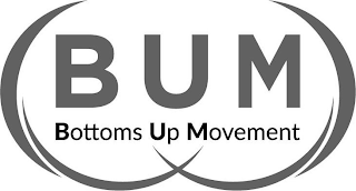 BUM BOTTOMS UP MOVEMENT logo
