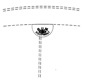 B.U.M. EQUIPMENT NO. 1 logo
