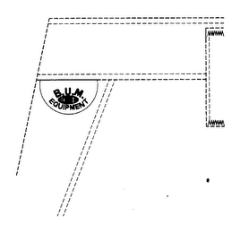 B.U.M. NO 1 EQUIPMENT logo