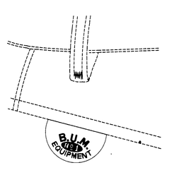 B.U.M. NO 1 EQUIPMENT logo
