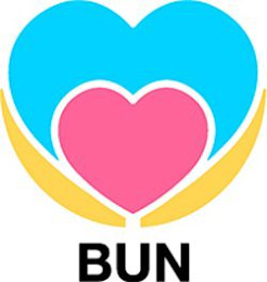 BUN logo