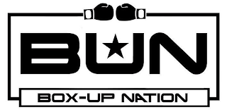 BUN BOX-UP NATION logo