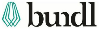 BUNDL logo