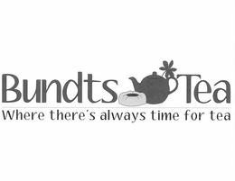 BUNDTS TEA WHERE THERE'S ALWAYS TIME FOR TEA logo