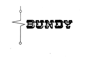 BUNDY logo