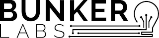 BUNKER LABS logo