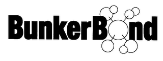 BUNKERBOND logo