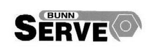 BUNNSERVE logo