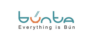 BUNTA EVERYTHING IS BUN logo