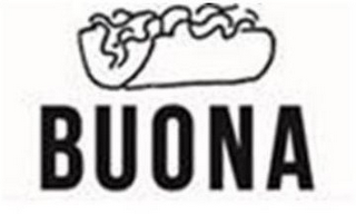BUONA logo