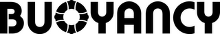 BUOYANCY logo