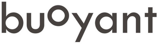 BUOYANT logo