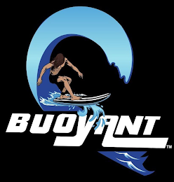 BUOYANT logo