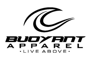 BUOYANT APPAREL ·LIVE ABOVE· logo