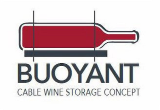 BUOYANT CABLE WINE STORAGE CONCEPT logo