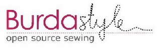 BURDASTYLE OPEN SOURCE SEWING logo