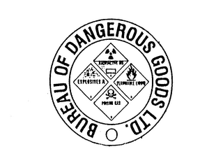 BUREAU OF DANGEROUS GOODS LTD. logo