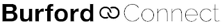BURFORD CONNECT logo