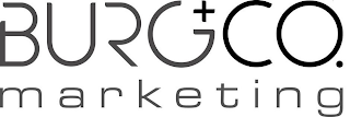 BURG+CO. MARKETING logo