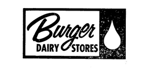 BURGER DAIRY STORES logo