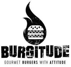BURGITUDE GOURMET BURGERS WITH ATTITUDE logo