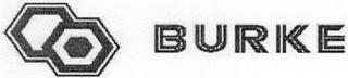 BURKE logo