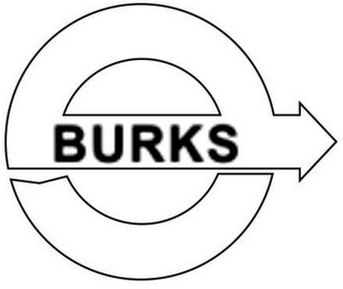 BURKS logo