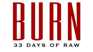 BURN 33 DAYS OF RAW logo