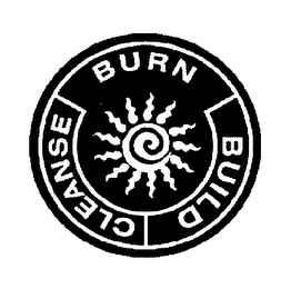 BURN BUILD CLEANSE logo
