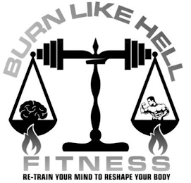 BURN LIKE HELL FITNESS RE-TRAIN YOUR MIND TO RESHAPE YOUR BODY logo
