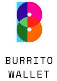 BURRITO WALLET logo