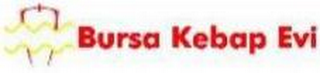 BURSA KEBAP EVI logo