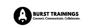 BURST TRAININGS CONNECT COMMUNICATE COLLABORATE logo