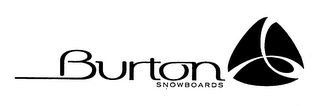 BURTON SNOWBOARDS logo
