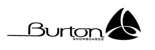 BURTON SNOWBOARDS logo