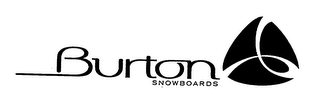 BURTON SNOWBOARDS logo