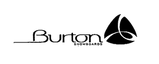 BURTON SNOWBOARDS logo