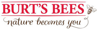 BURT'S BEES NATURE BECOMES YOU logo