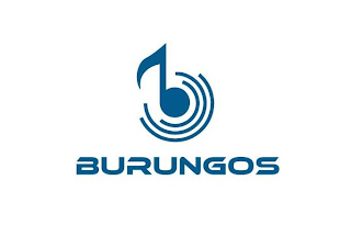 BURUNGOS logo