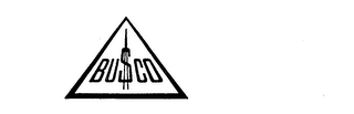 BUSCO logo