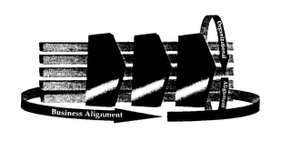 BUSINESS ALIGNMENT ORGANIZATIONAL ALIGNMENT logo