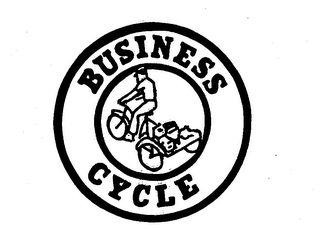 BUSINESS CYCLE logo