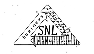 BUSINESS INDUSTRY SOLUTIONS SNL logo